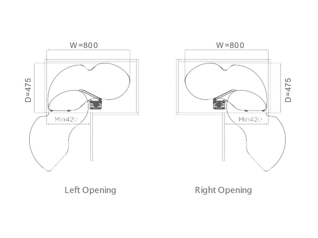 Shearer Style - Swing Trays 3.0